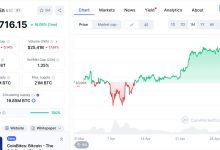 the-best-crypto-to-buy-to-keep-up-with-record-breaking-bitcoin-week 