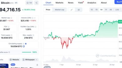 the-best-crypto-to-buy-to-keep-up-with-record-breaking-bitcoin-week 