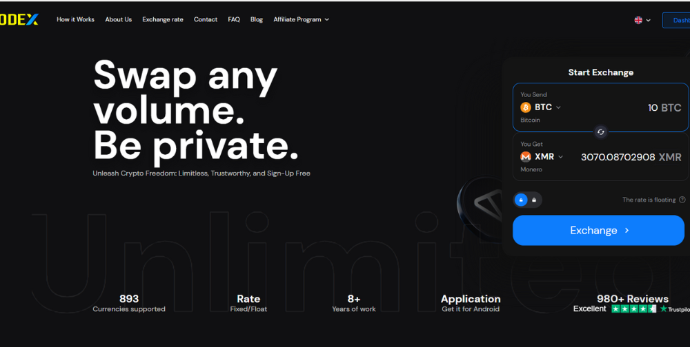 top-5-anonymous-crypto-swap-platforms-in-2025